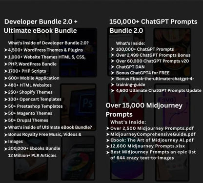 Over 100,000+ Premium Digital Products (PLR + MRR)